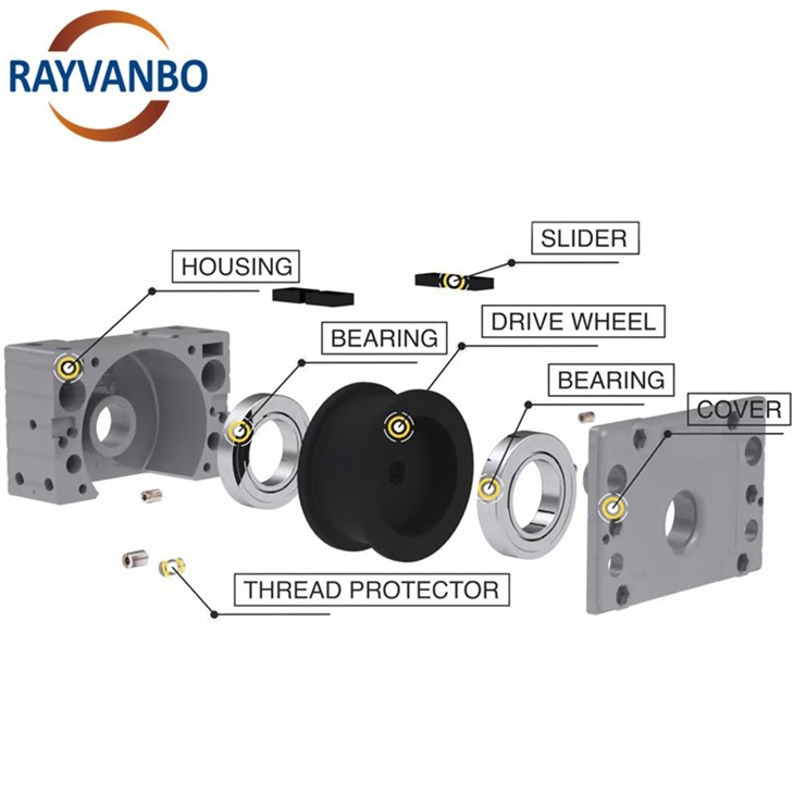 Swivel Remote Controlled Wheel Block With Brake For Crane End Carriage Aluminium Radio Controlled Roller Bearing high quality